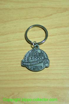 Keyholder b