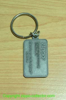 Keyholder c